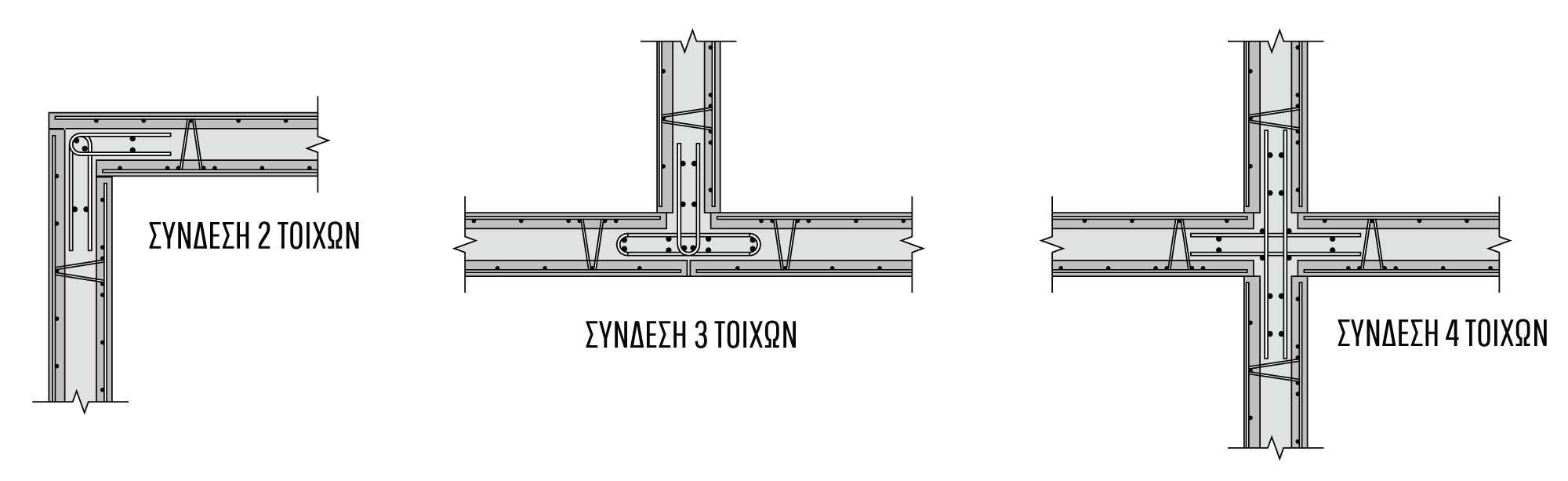 μέθοδος-κατασκευής-κάτοψη-σύνδεσης-τοίχων